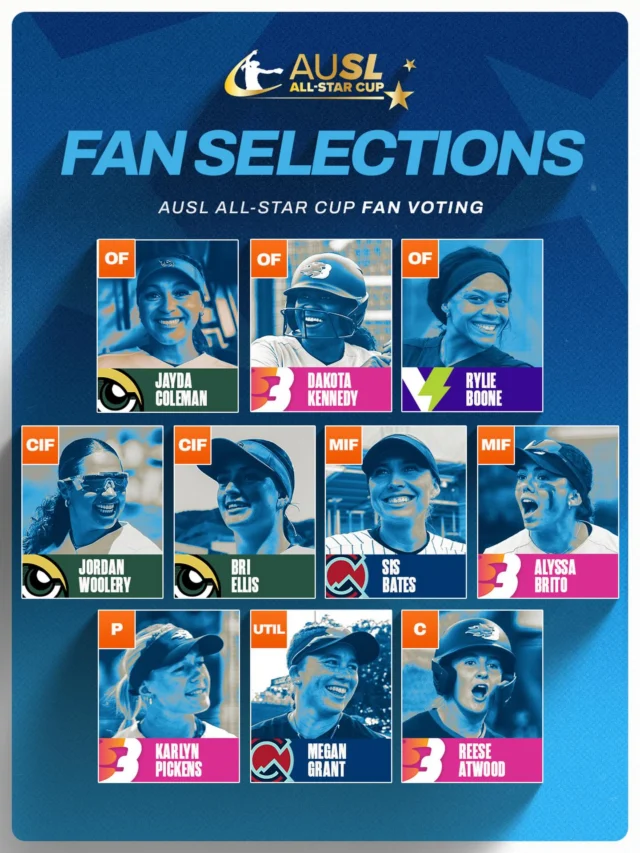 BASED ON YOUR VOTES ð³ï¸ these athletes have received invitations to the All-Star Cup ð©