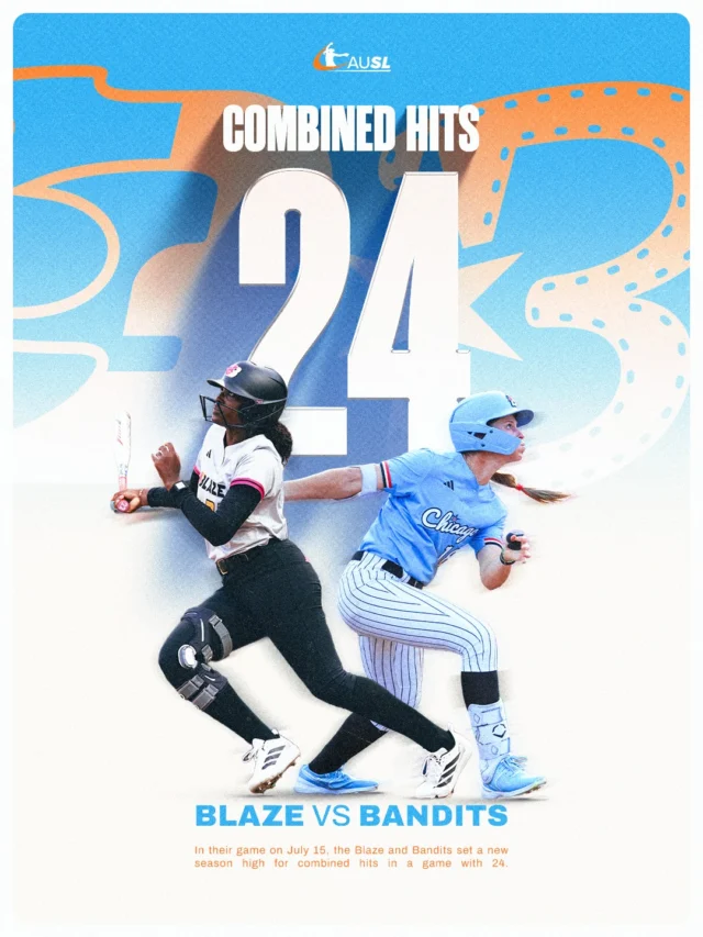 the Bandits and Blaze put on a hitting clinic yesterday ð

tune in tonight at 7pm ET on CBS Sports Network as they face off again in Durham ðº