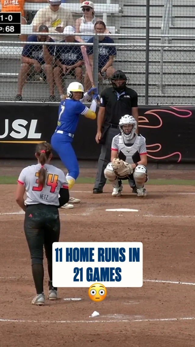 11 BRADY BOMBS IN JUST 21 GAMES ð¤¯
Maya Brady takes sole ownership of the single-season home run record!
ðº ESPN2