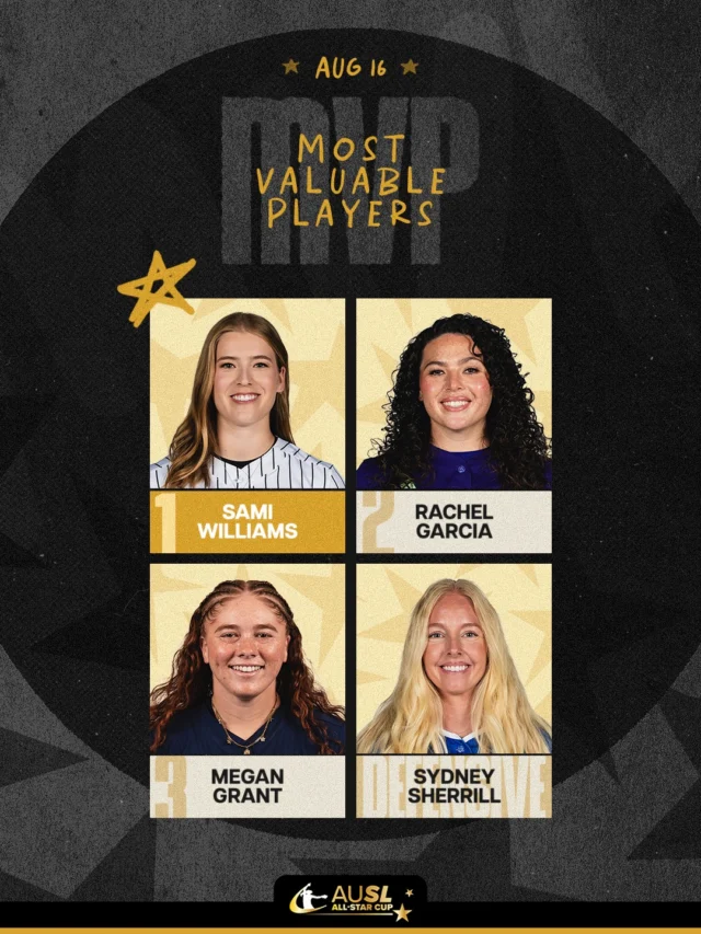 AUSL All-Star Cup Game 6 MVPs ð

1ï¸â£ Sami Williams (+60 Points)
2ï¸â£ Rachel Garcia (+40 Points)
3ï¸â£ Megan Grant (+20 Points)
ð Sydney Sherrill (+20 Points)