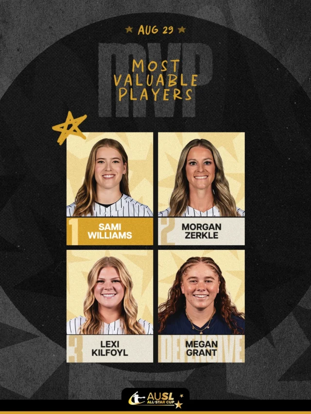 AUSL All-Star Cup Game 11 MVPs ð
1ï¸â£ Sami Williams (+60 Points)
2ï¸â£ Morgan Zerkle (+40 Points)
3ï¸â£ Lexi Kilfoyl (+20 Points)
ð Megan Grant (+20 Points)