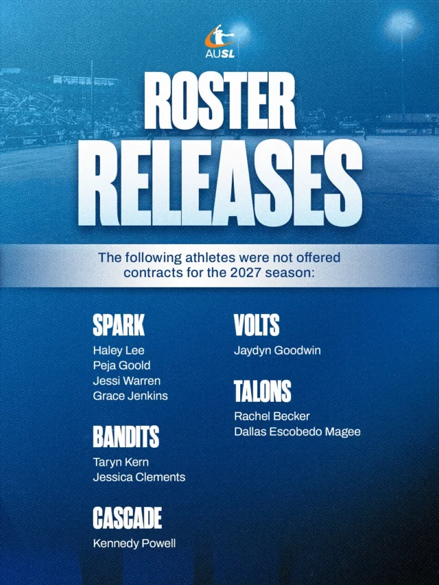 athletes who have been released may enter the Reserve Player Pool ð¥