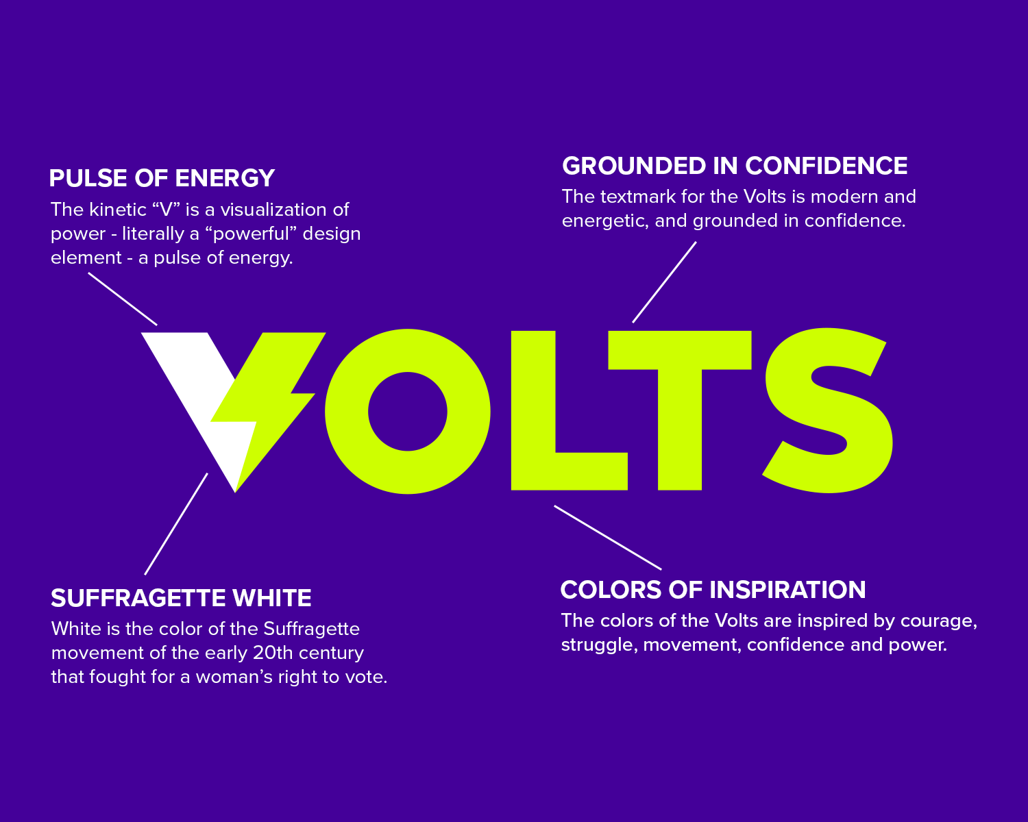 Volts Logo Breakdown
