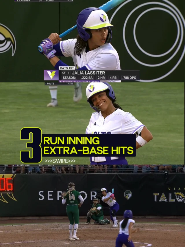 3 Extra-Base Hits + 3 Runs = 6th Inning Magic â¡ï¸â¡ï¸â¡ï¸

we love math