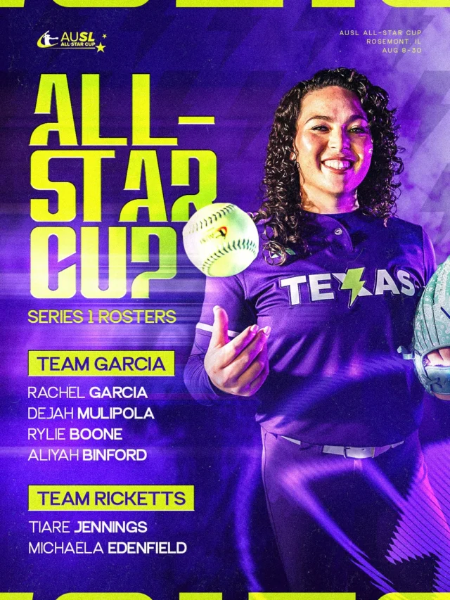 ready to roll, All-Star Cup ready